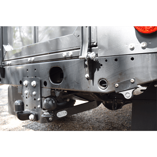 Land Rover Defender Parking Sensors